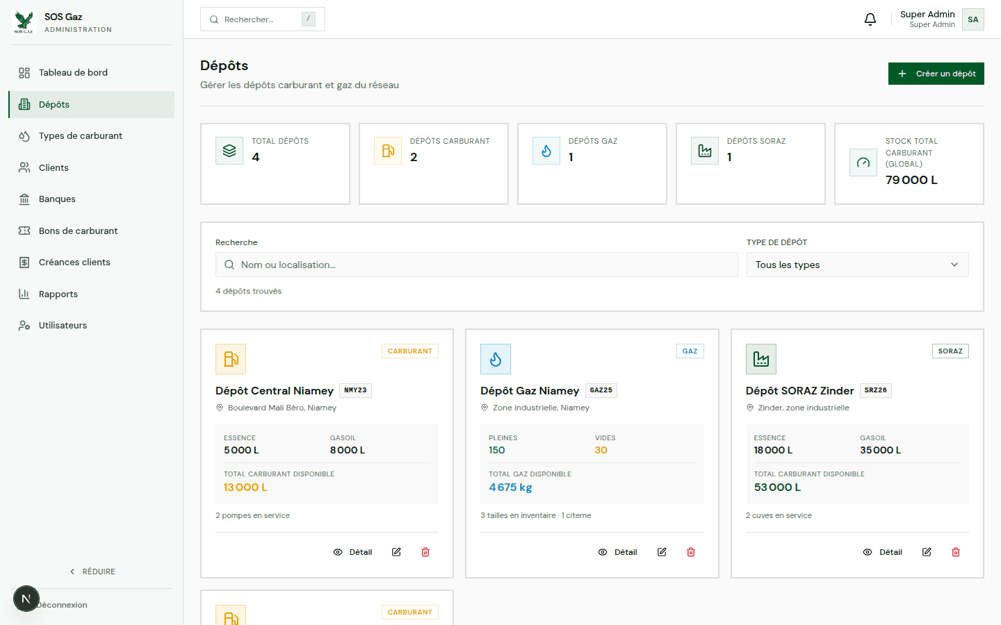 Gestion des stations